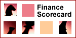 Building and Developing The Finance Scorecard